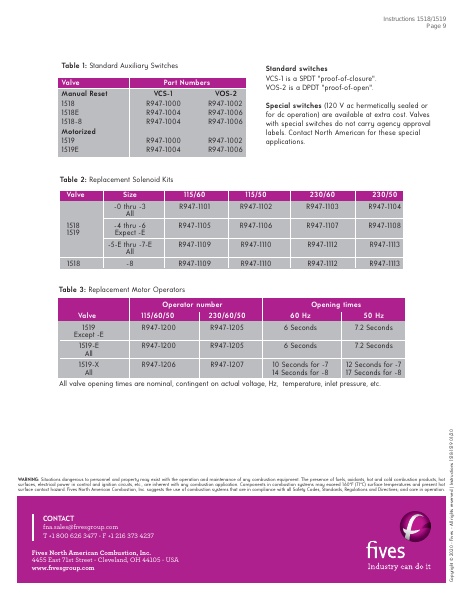 Catalog Combustion 2021 -...
