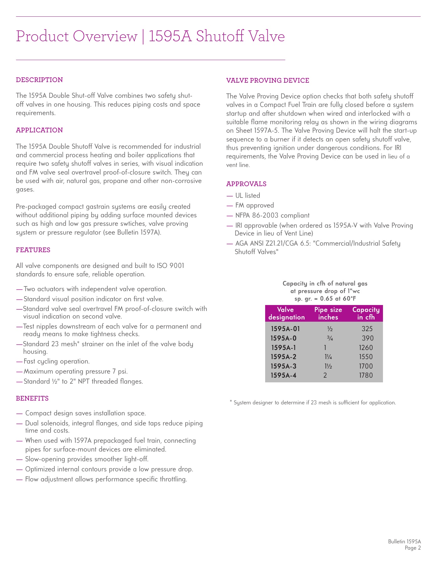 Fives Group - Catalog Combustion 2021 - Page 1437
