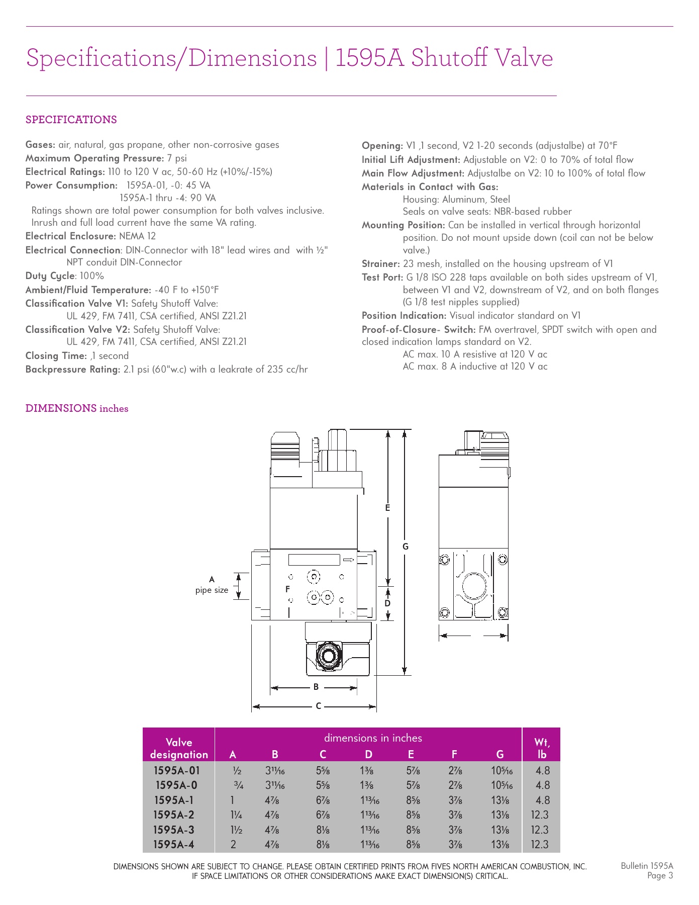 Fives Group - Catalog Combustion 2021 - Page 1438