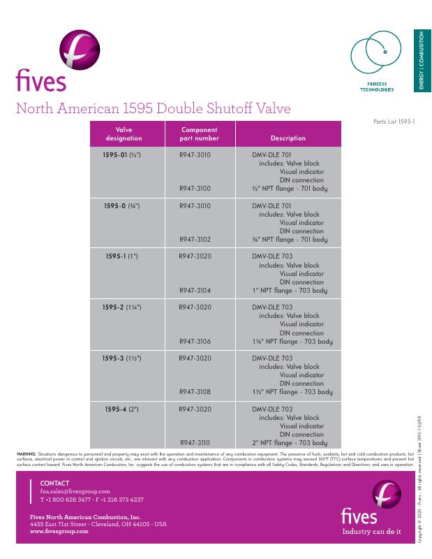Fives Group - Catalog Combustion 2021 - Page 1440