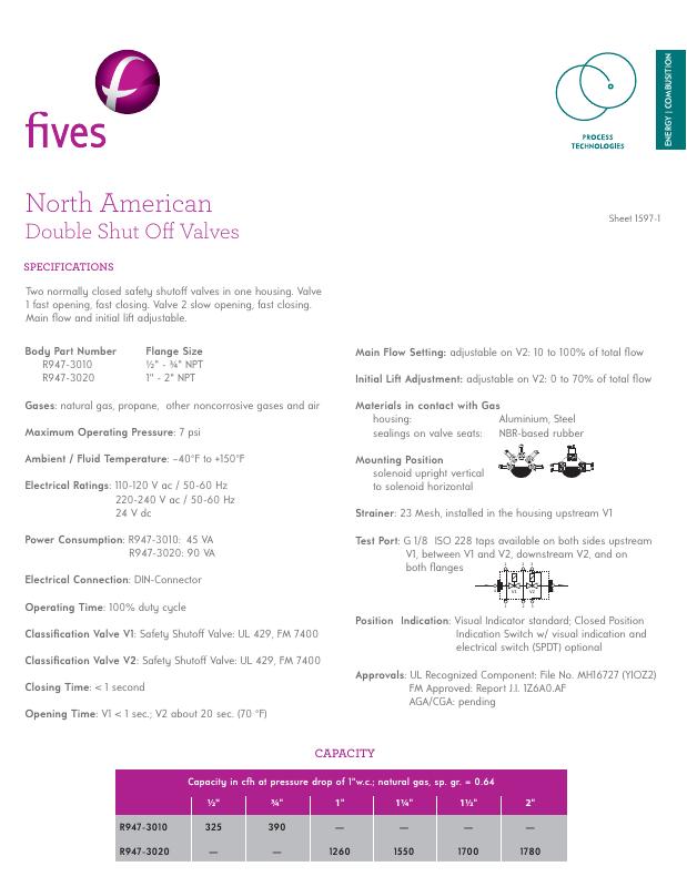 Fives Group - Catalog Combustion 2021 - Page 1441
