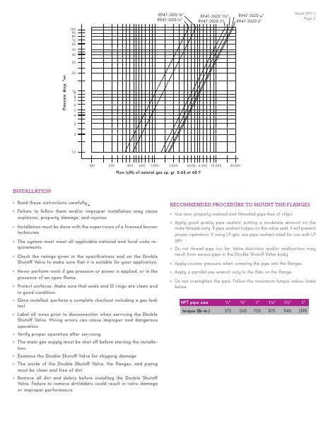 Catalog Combustion 2021 -...