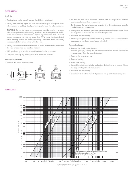 Catalog Combustion 2021 -...