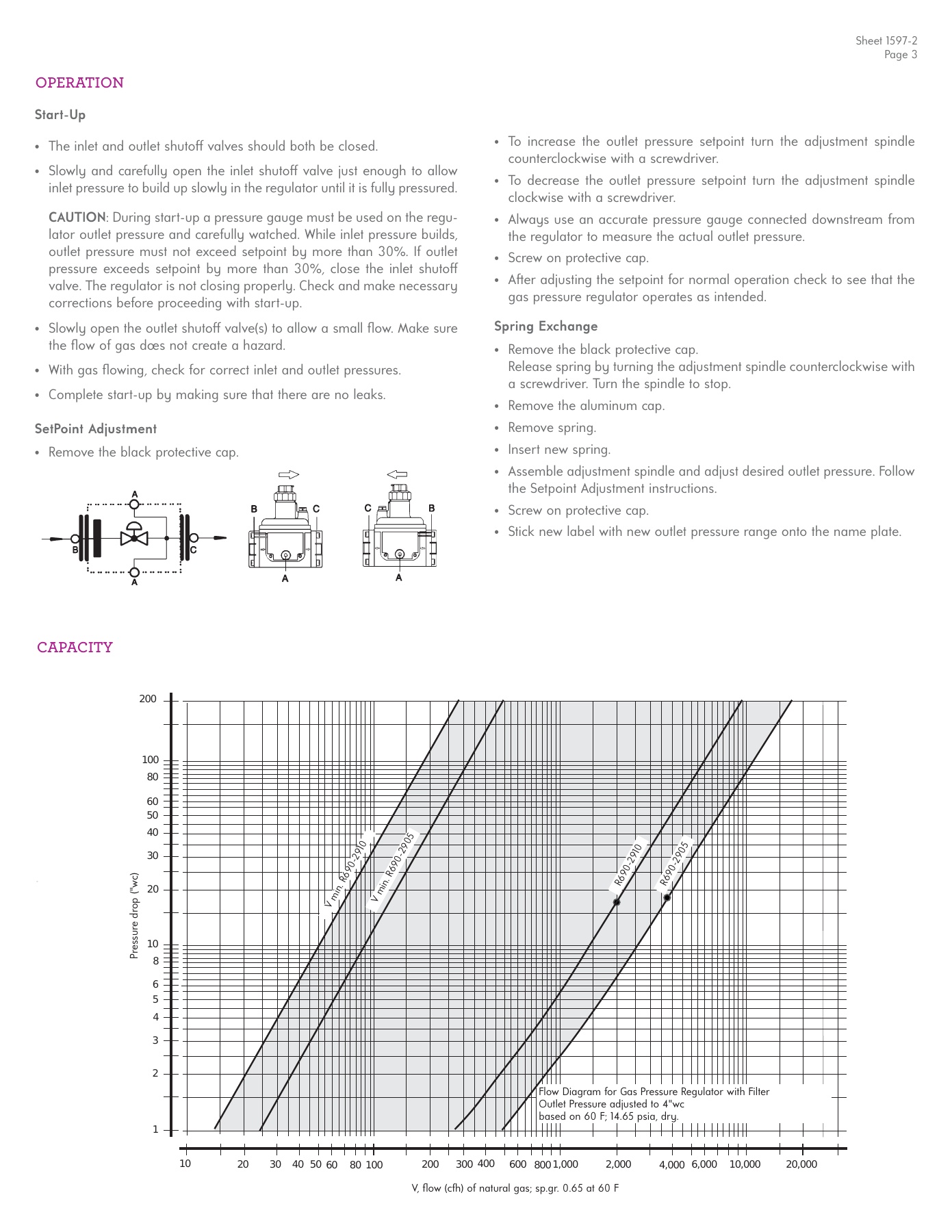 Fives Group - Catalog Combustion 2021 - Page 1447