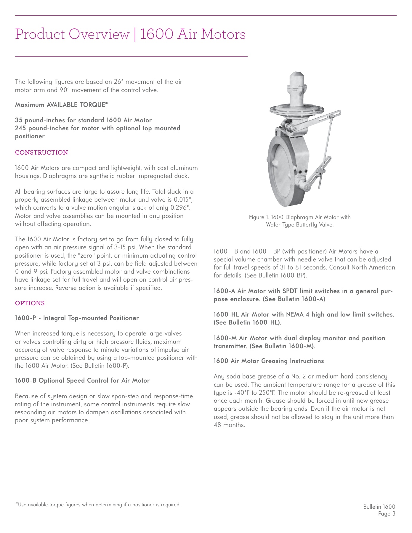 Fives Group - Catalog Combustion 2021 - Page 1468