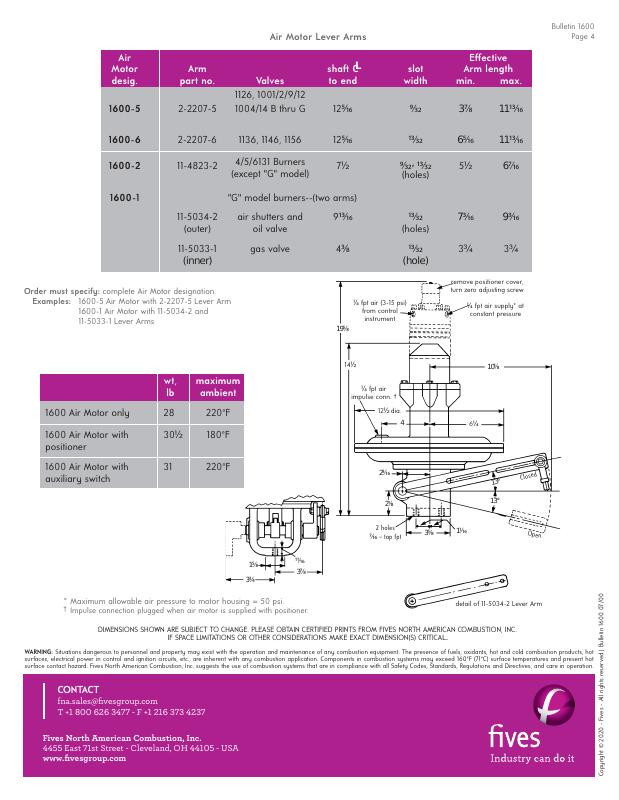 Fives Group - Catalog Combustion 2021 - Page 1469