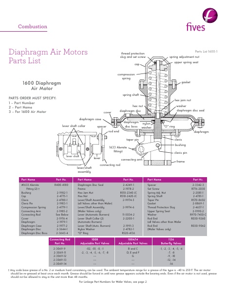 Catalog Combustion 2021 -...
