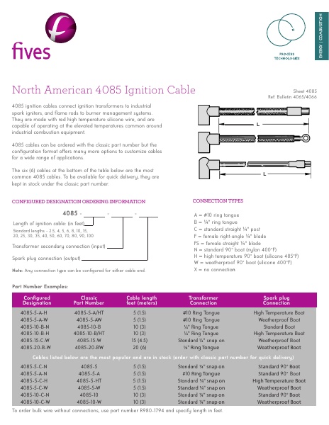 Catalog Combustion 2021 -...