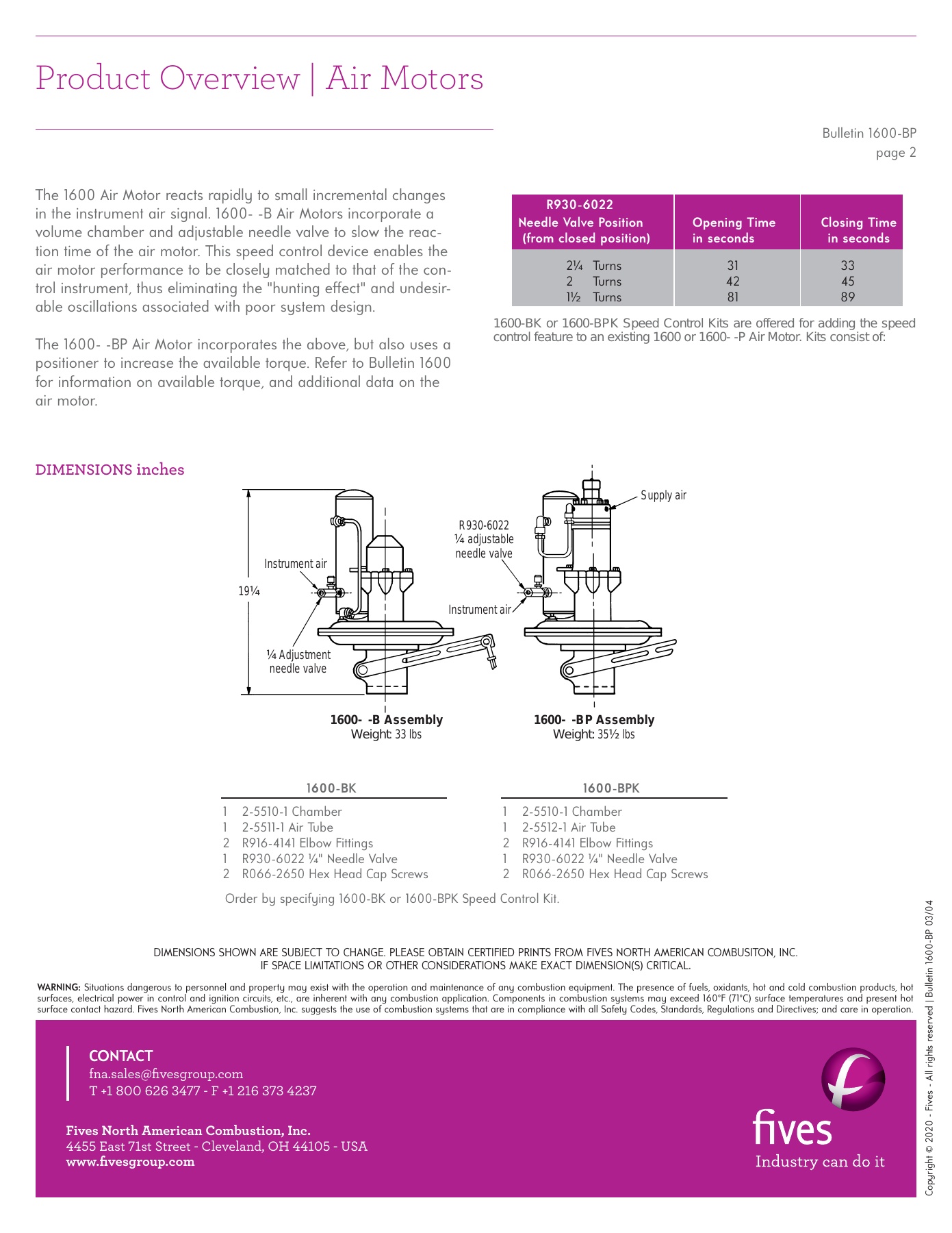 Fives Group - Catalog Combustion 2021 - Page 1476