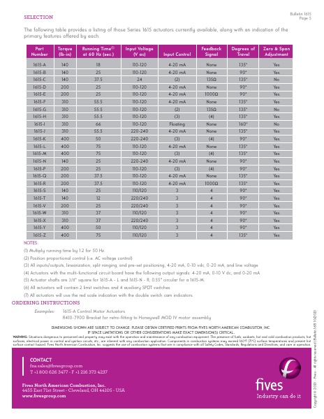 Catalog Combustion 2021 -...