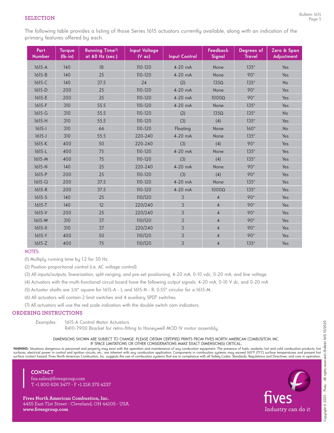 Fives Group - Catalog Combustion 2021 - Page 1491
