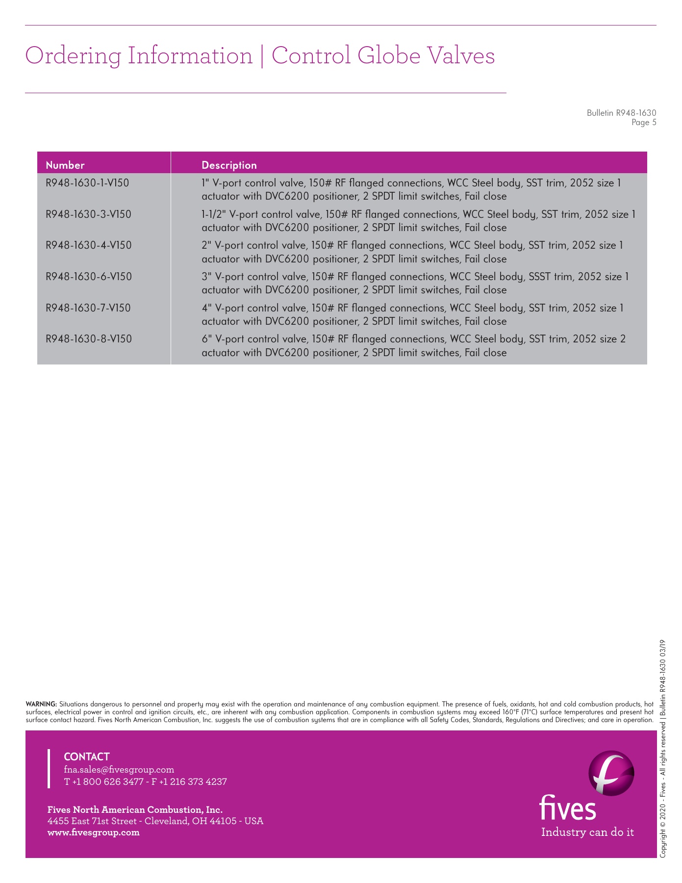 Fives Group - Catalog Combustion 2021 - Page 1506