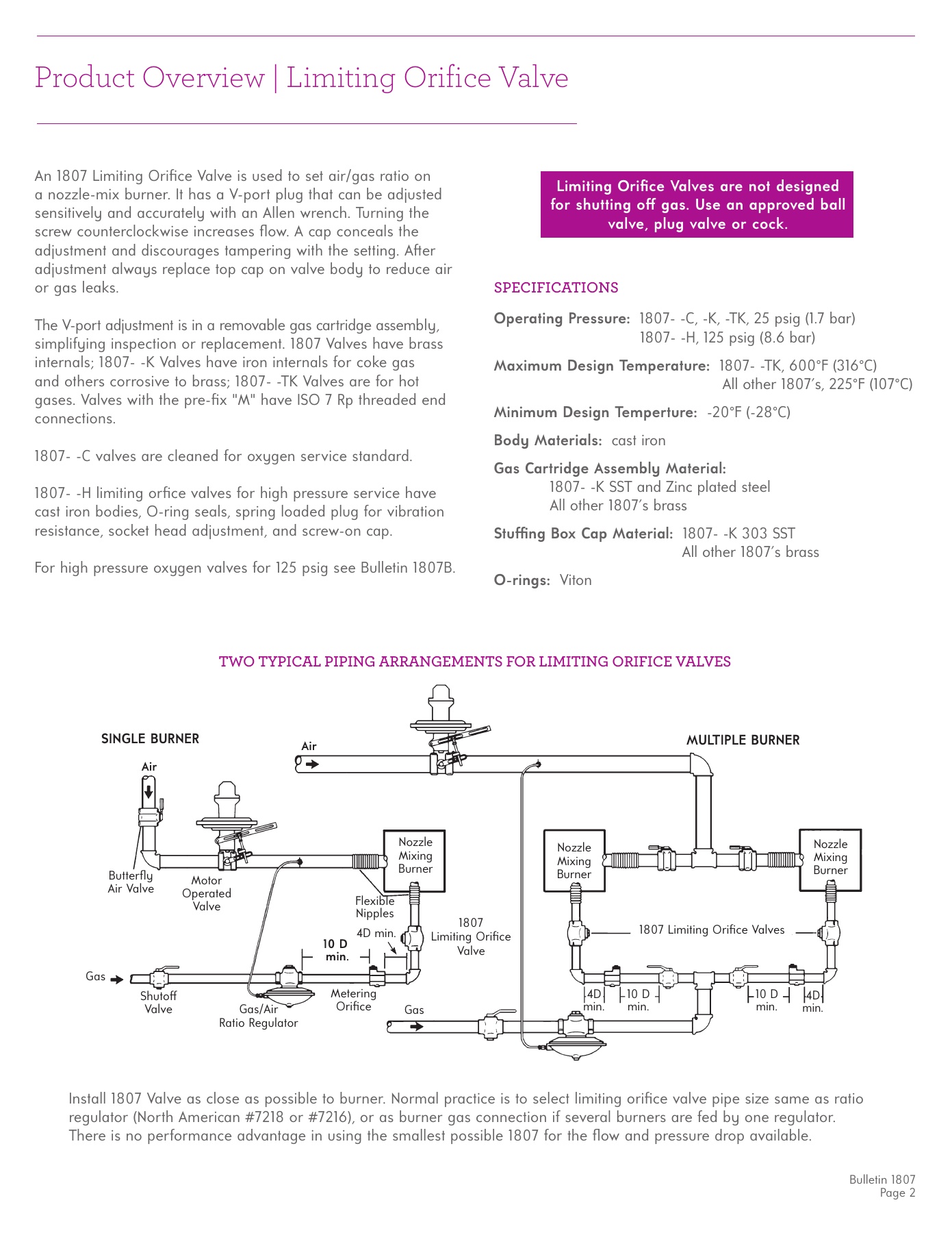 Fives Group - Catalog Combustion 2021 - Page 1508