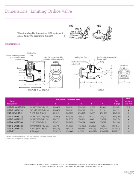 Catalog Combustion 2021 -...