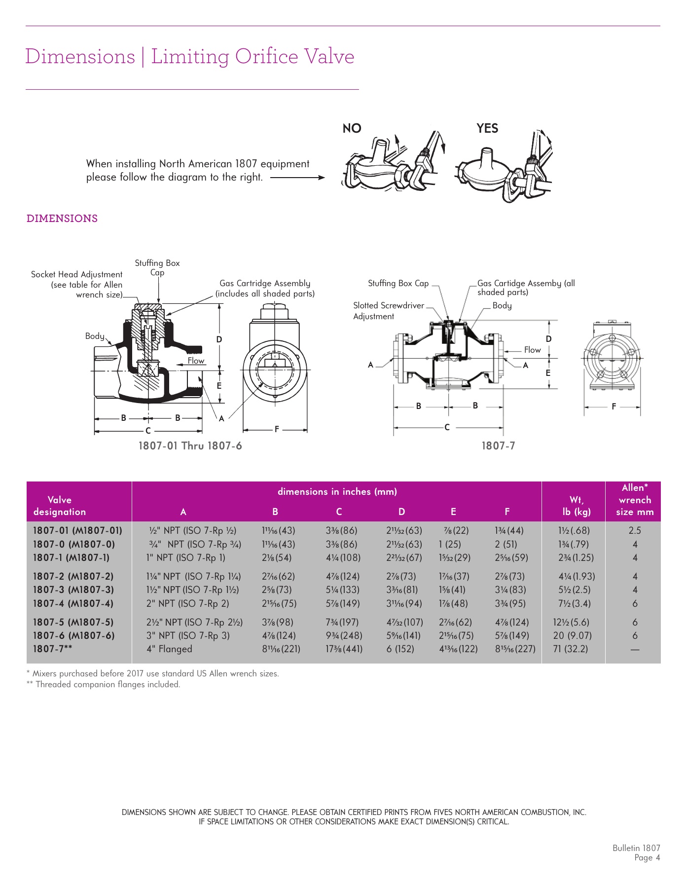 Fives Group - Catalog Combustion 2021 - Page 1510