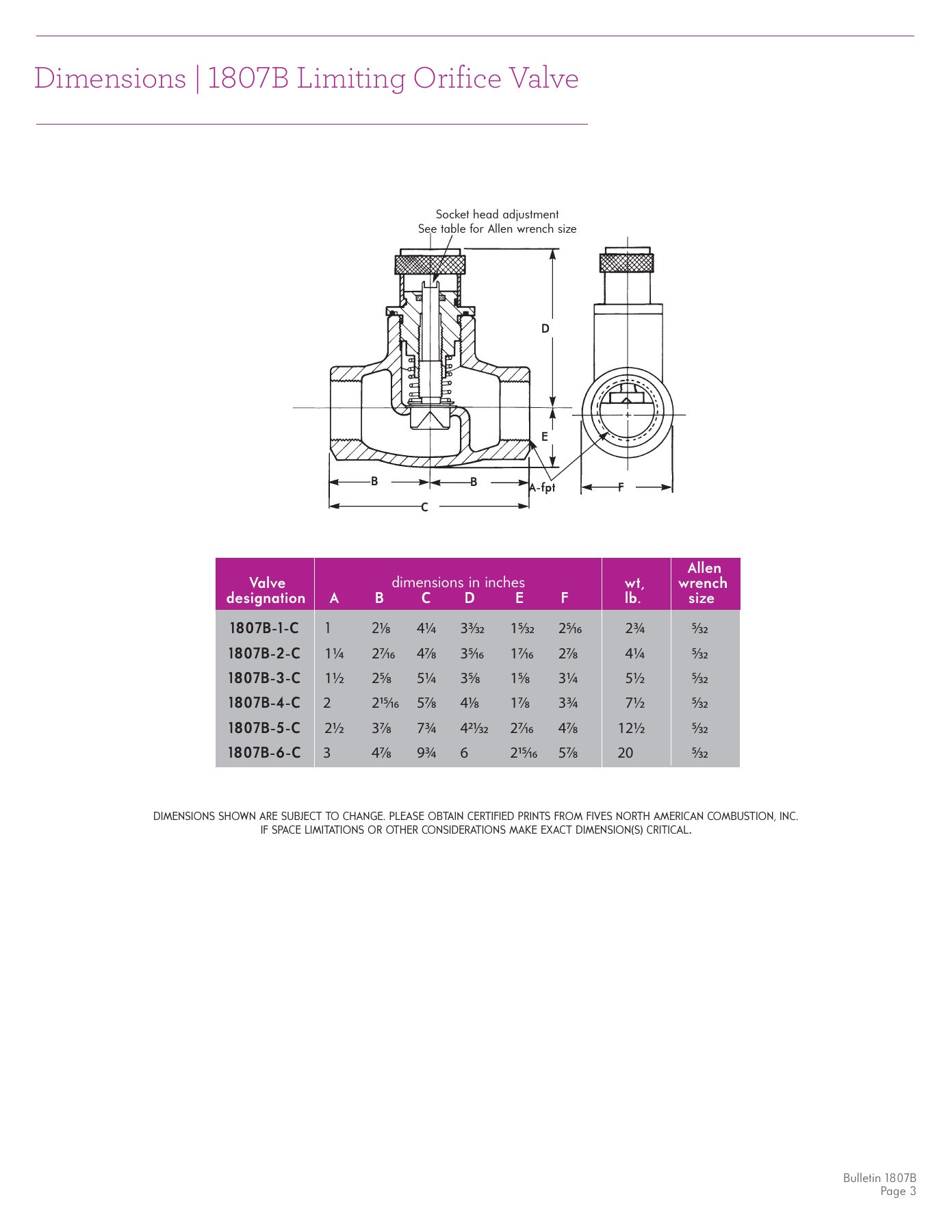 Fives Group - Catalog Combustion 2021 - Page 1514