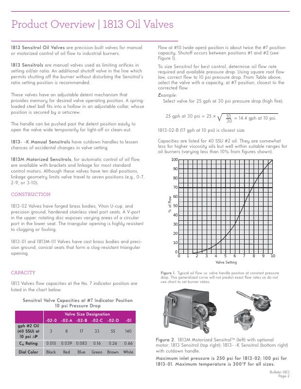 Fives Group - Catalog Combustion 2021 - Page 1517