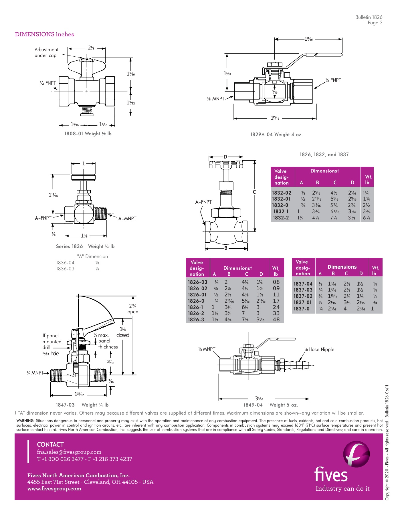 Fives Group - Catalog Combustion 2021 - Page 1530