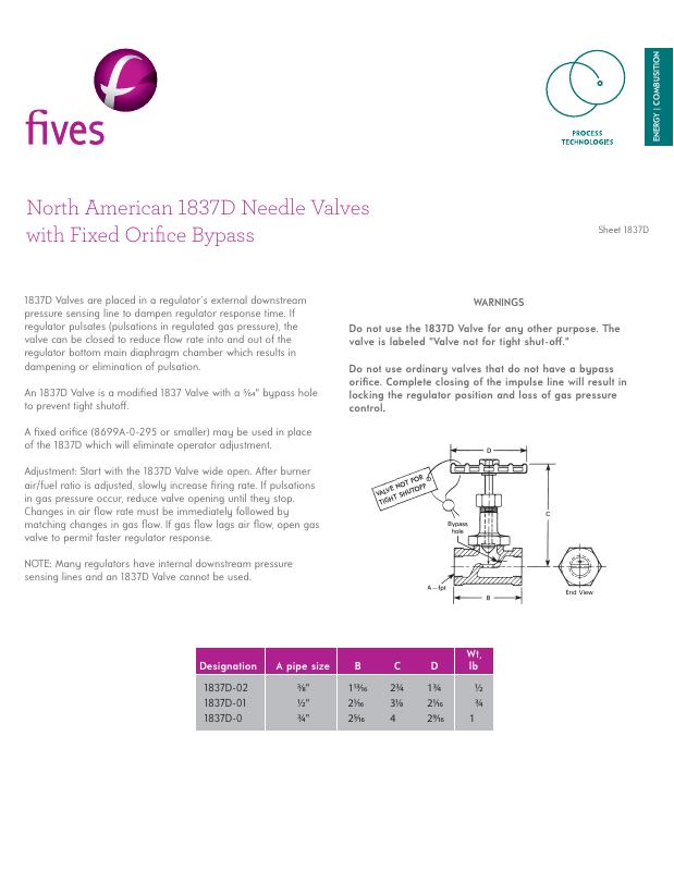 Fives Group - Catalog Combustion 2021 - Page 1531