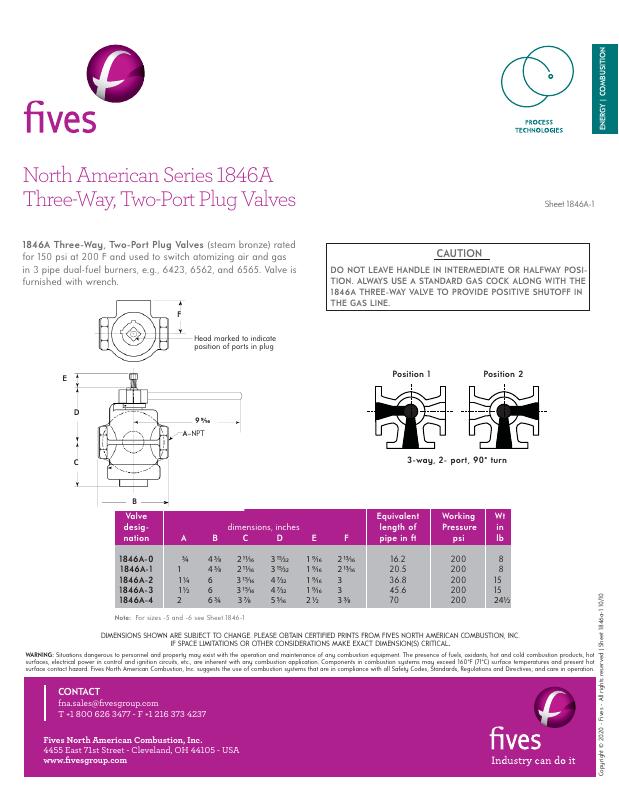 Fives Group - Catalog Combustion 2021 - Page 1533