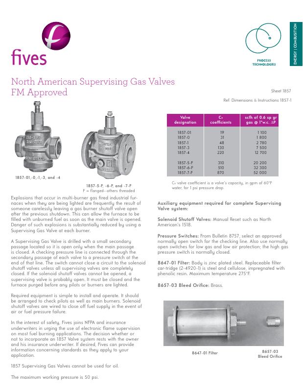 Fives Group - Catalog Combustion 2021 - Page 1534