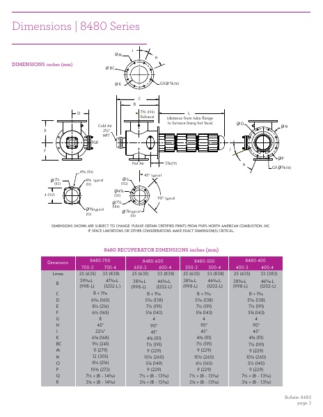 Catalog Combustion 2021 -...