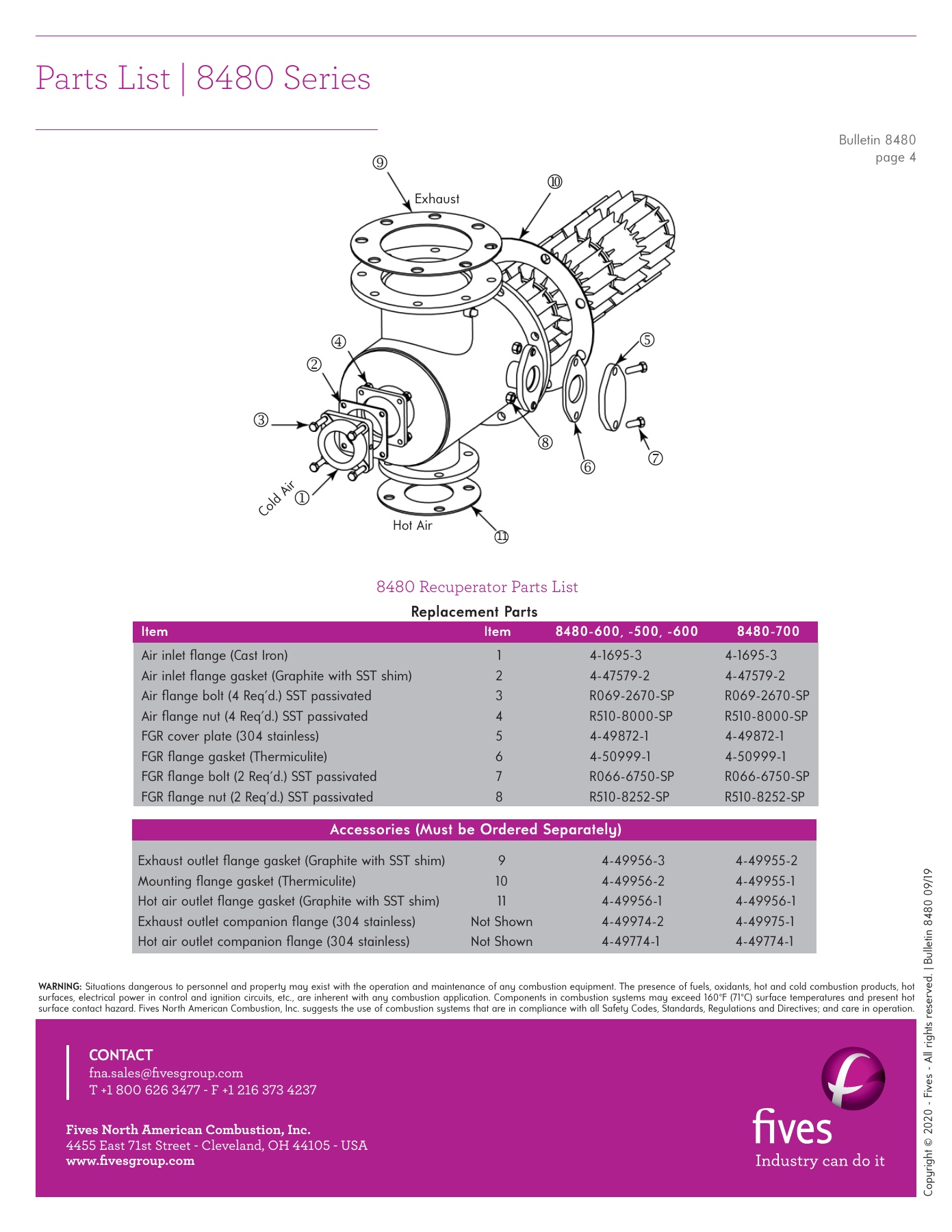 Fives Group - Catalog Combustion 2021 - Page 1543
