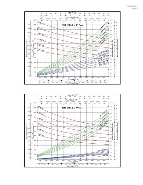 Catalog Combustion 2021 -...