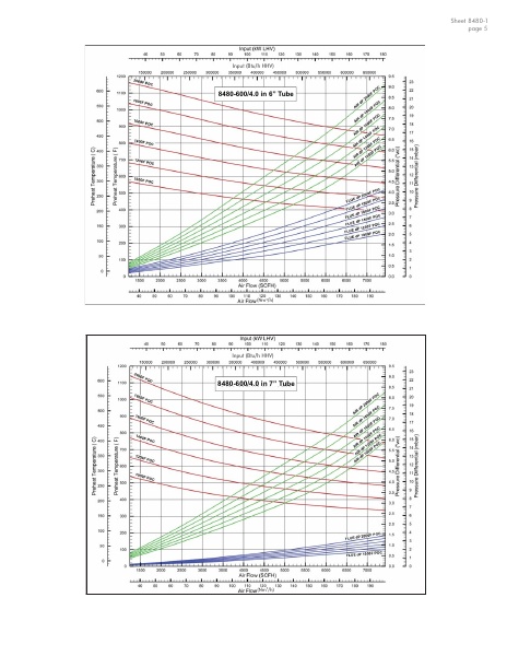 Catalog Combustion 2021 -...