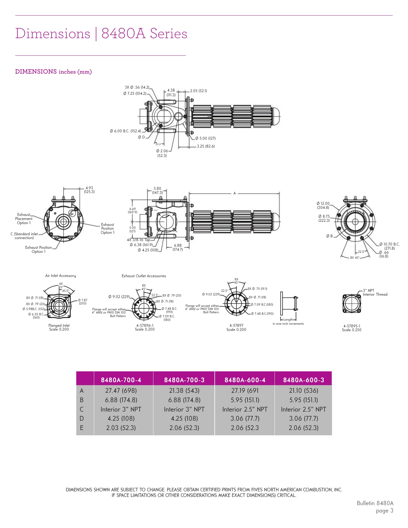 Fives Group - Catalog Combustion 2021 - Page 1558