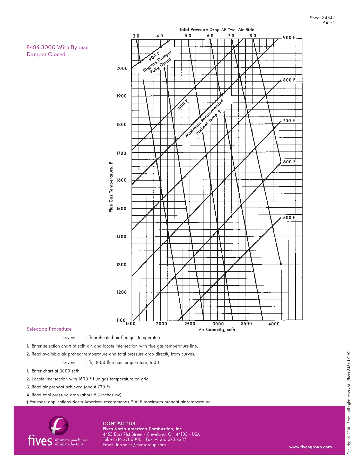 Fives Group - Catalog Combustion 2021 - Page 1564