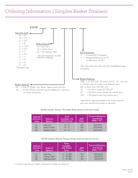 Catalog Combustion 2021 -...