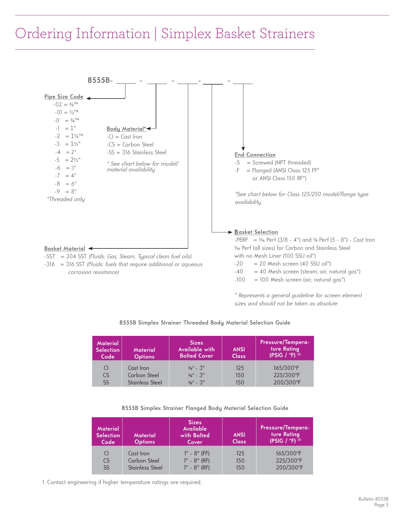 Fives Group - Catalog Combustion 2021 - Page 1572