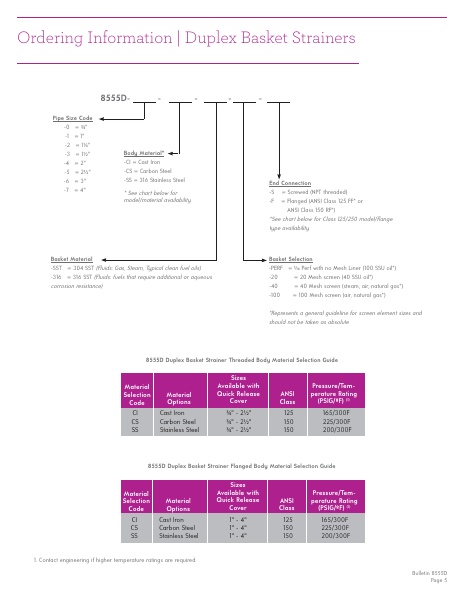 Catalog Combustion 2021 -...