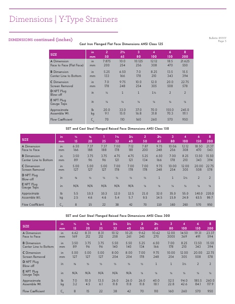 Catalog Combustion 2021 -...