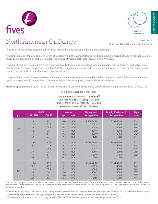 Fives Group - Catalog Combustion 2021 - Page 1592