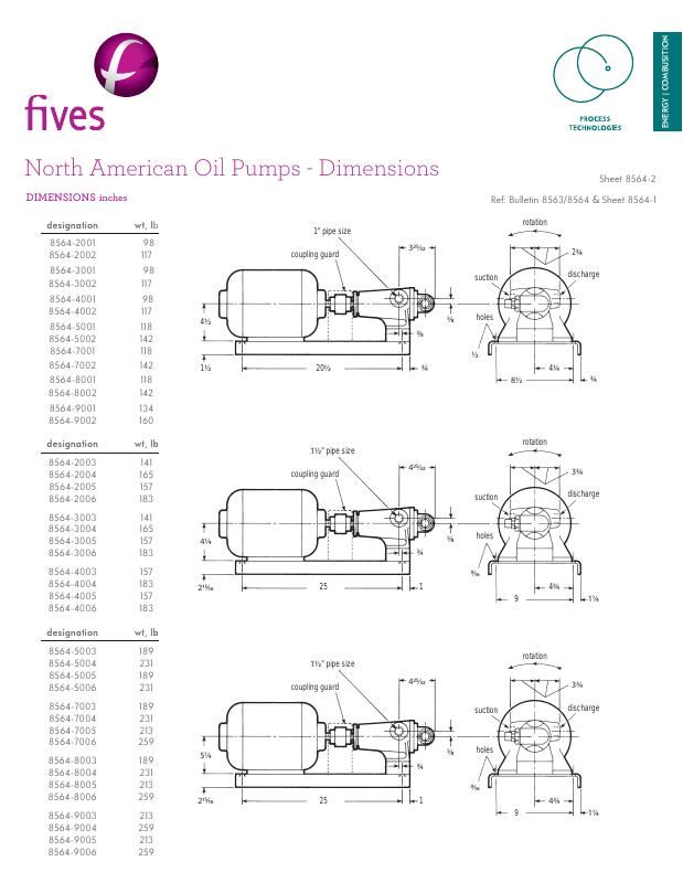 Fives Group - Catalog Combustion 2021 - Page 1594