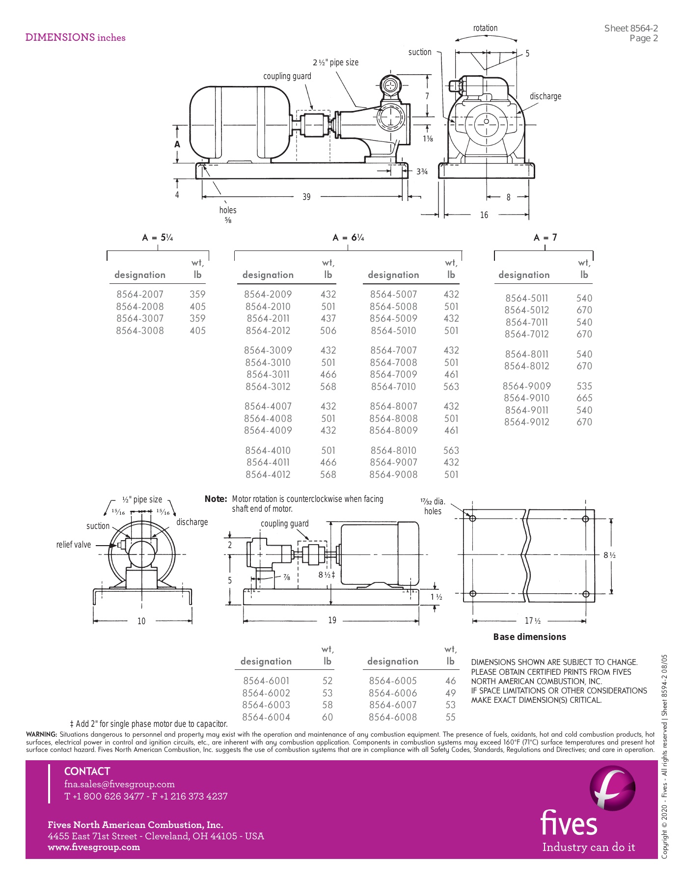 Fives Group - Catalog Combustion 2021 - Page 1595