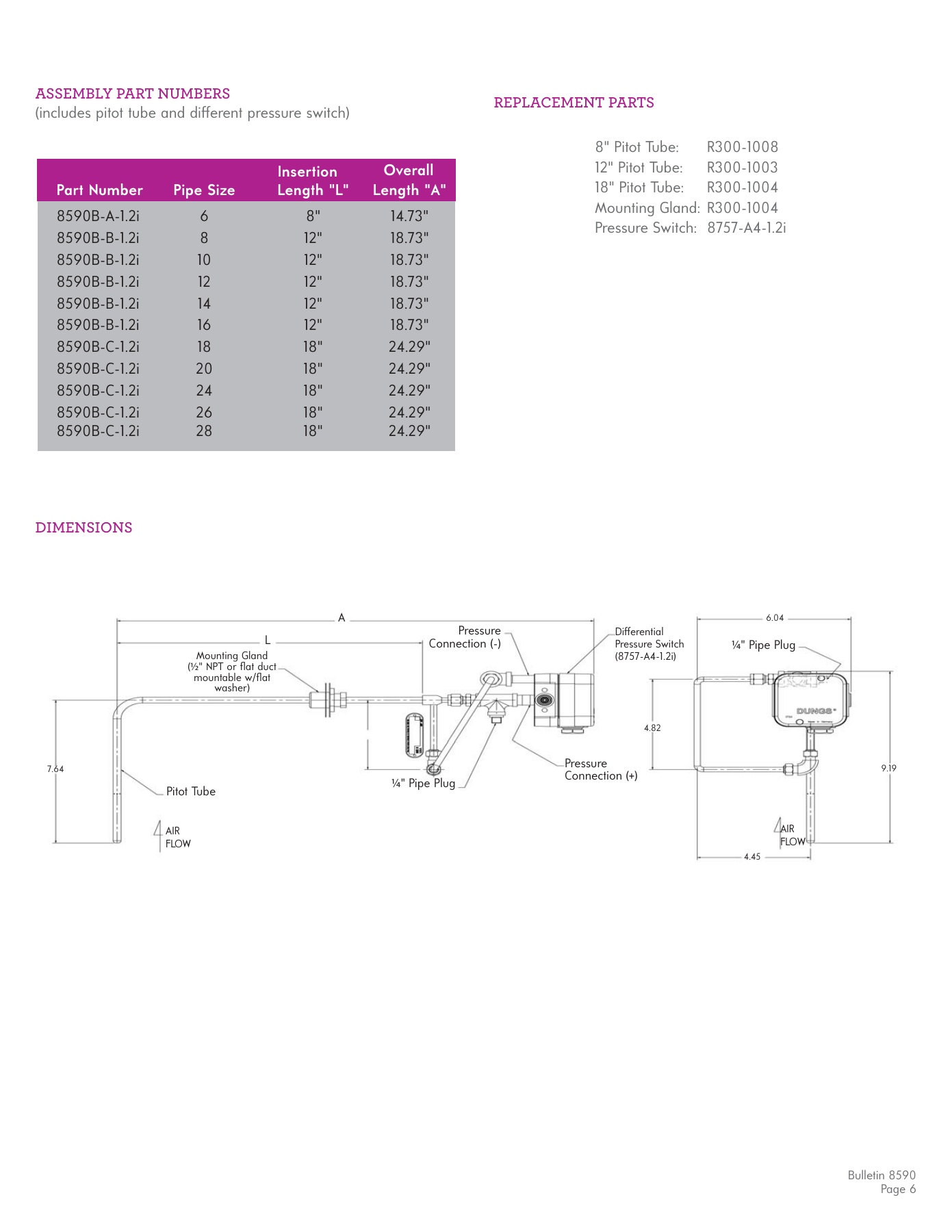 Fives Group - Catalog Combustion 2021 - Page 1604