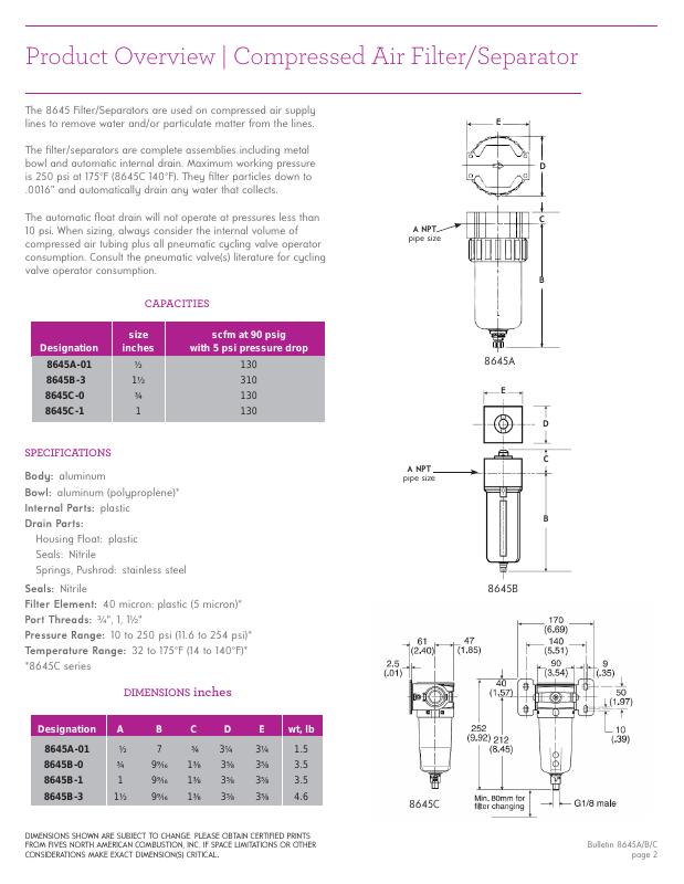Fives Group - Catalog Combustion 2021 - Page 1628
