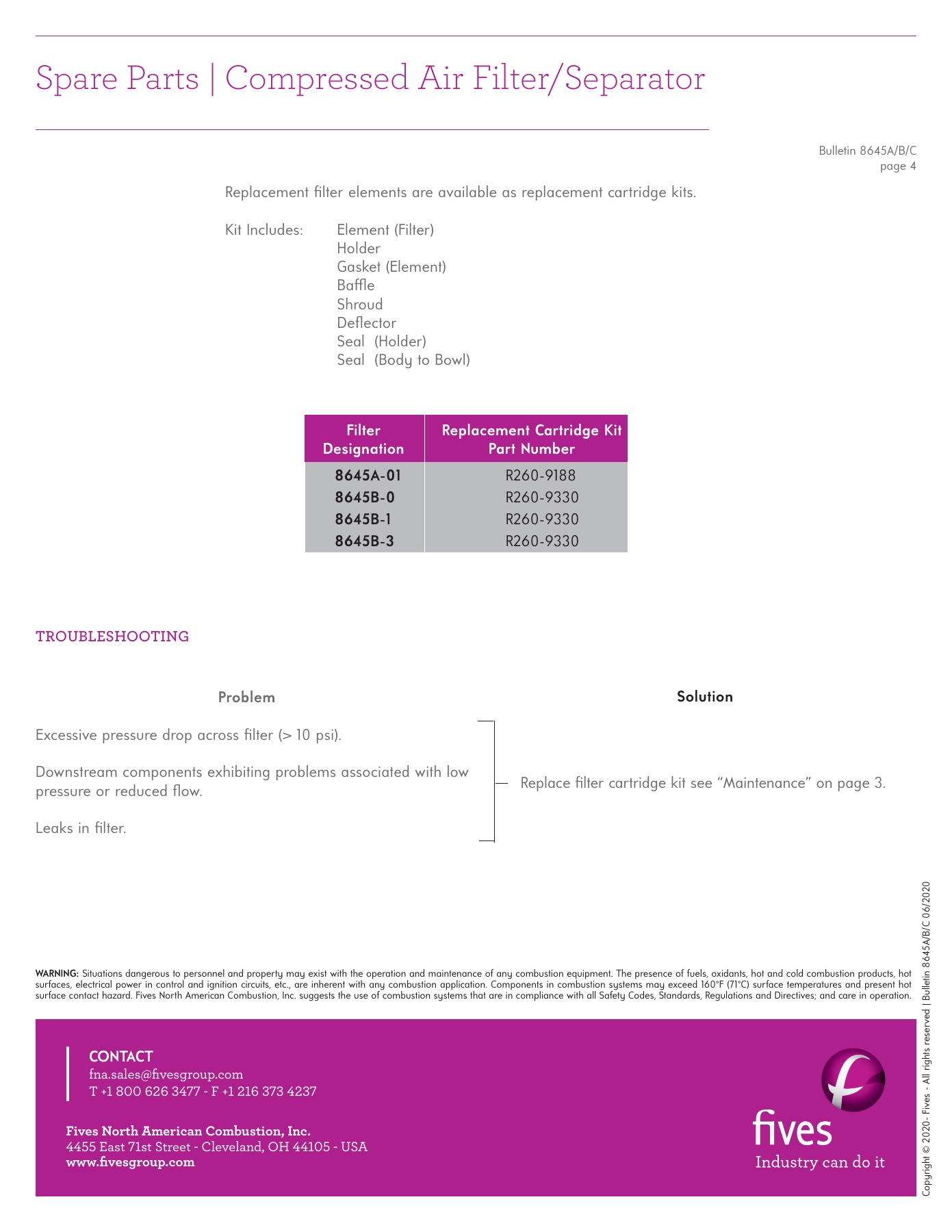 Fives Group - Catalog Combustion 2021 - Page 1630