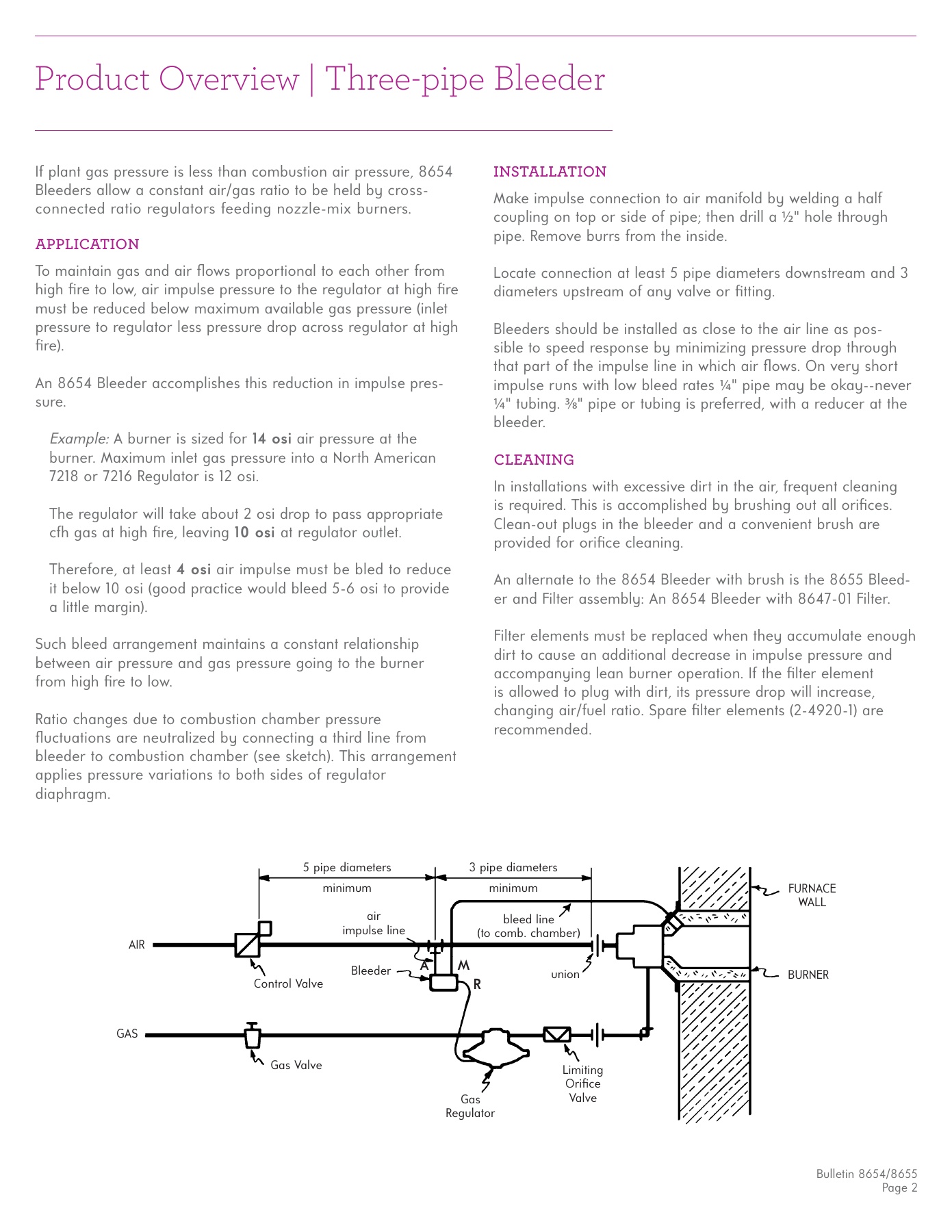 Fives Group - Catalog Combustion 2021 - Page 1632
