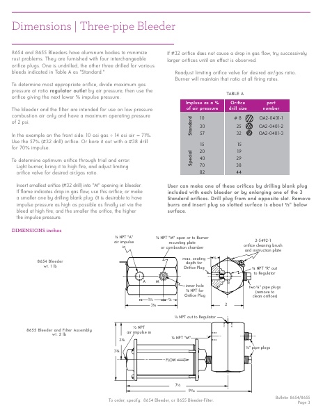 Catalog Combustion 2021 -...