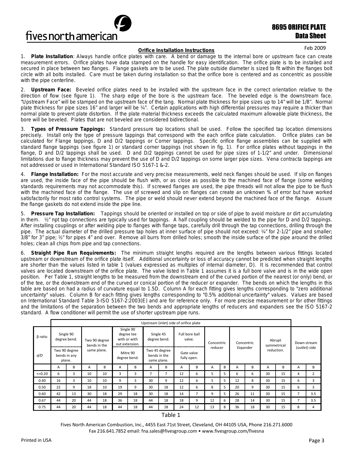 Fives Group - Catalog Combustion 2021 - Page 1639