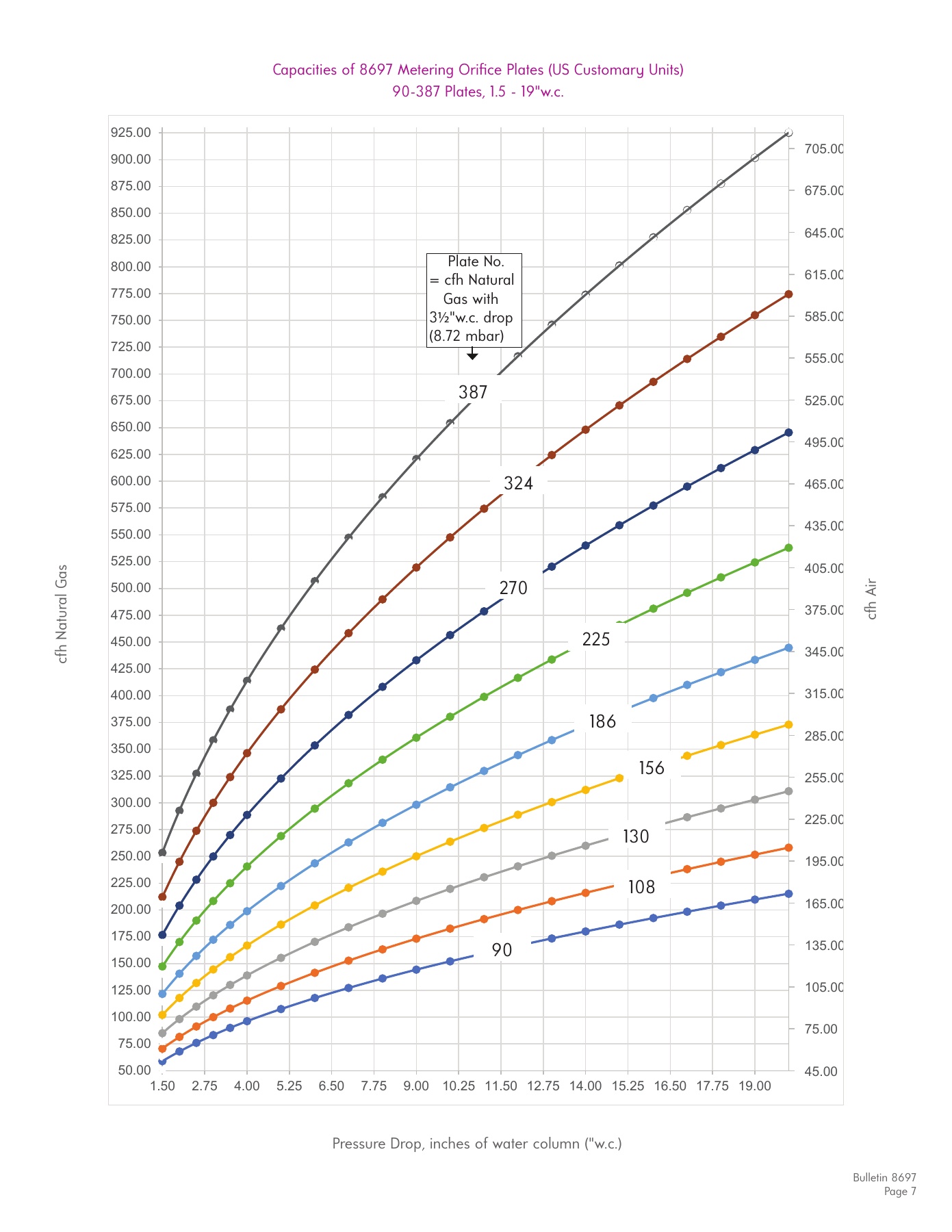 Fives Group - Catalog Combustion 2021 - Page 1650