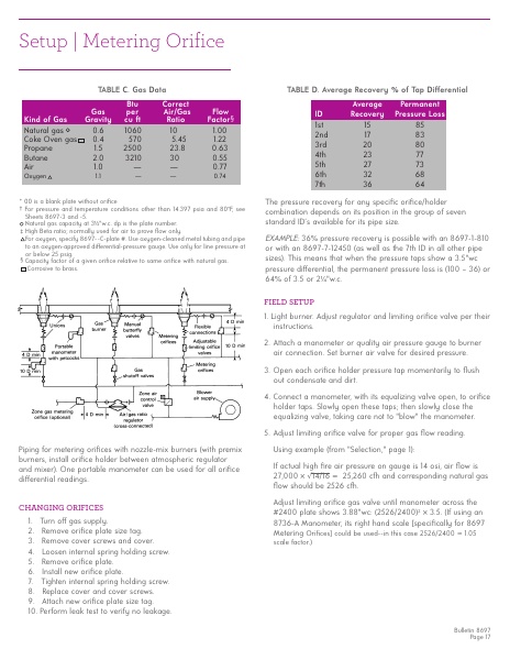 Catalog Combustion 2021 -...