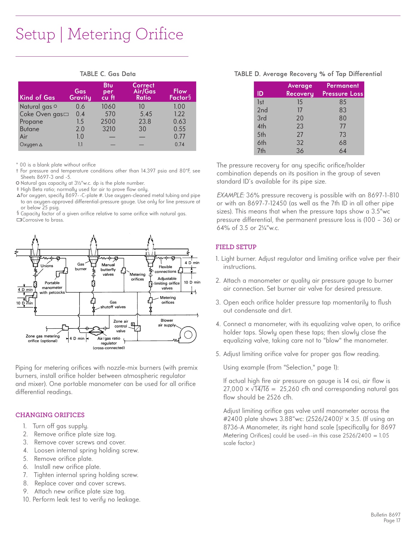 Fives Group - Catalog Combustion 2021 - Page 1660