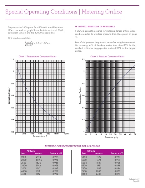 Catalog Combustion 2021 -...
