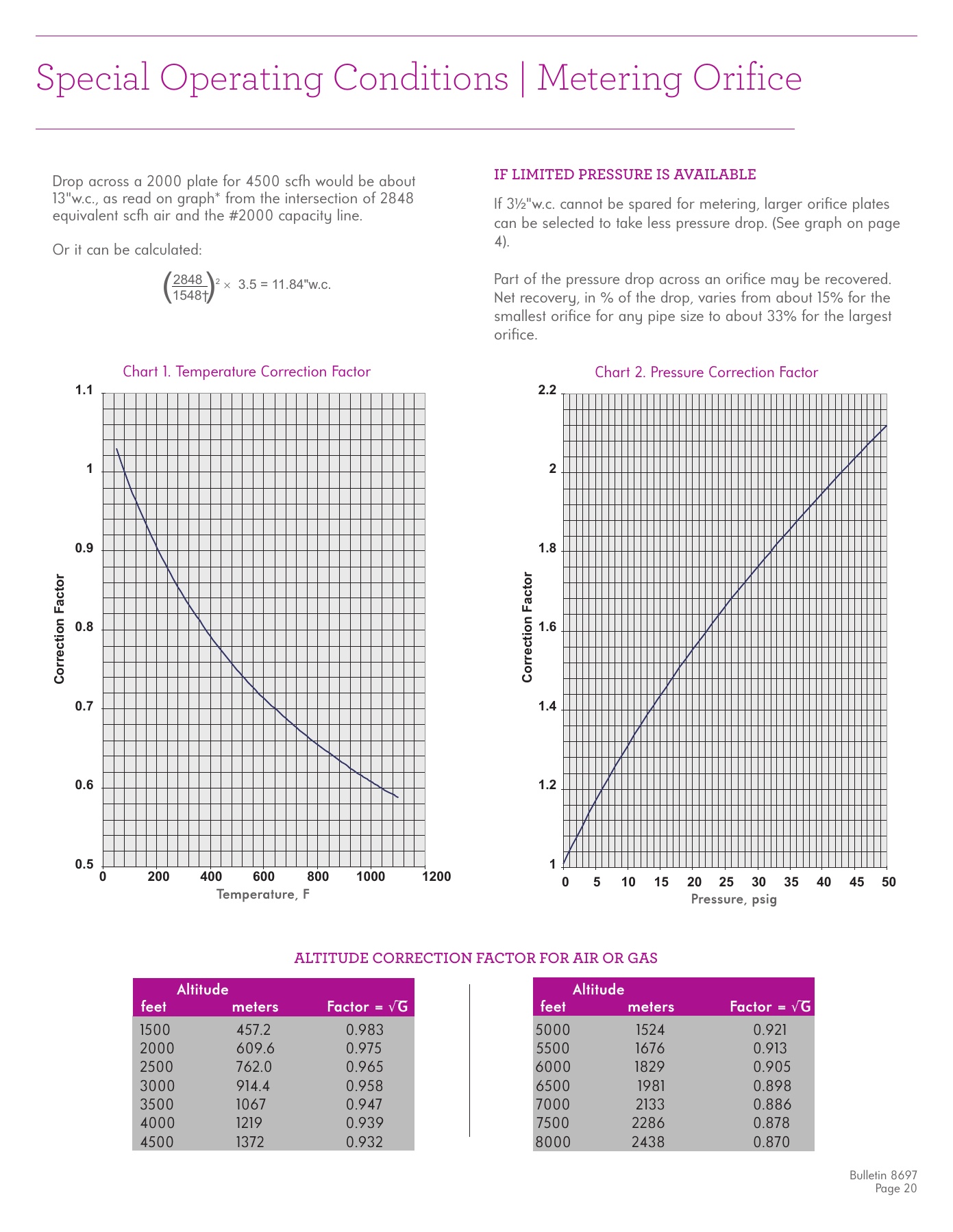 Fives Group - Catalog Combustion 2021 - Page 1663