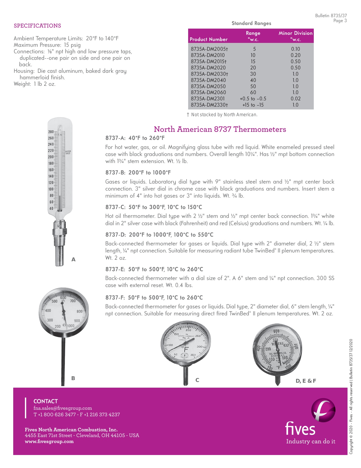 Fives Group - Catalog Combustion 2021 - Page 1672